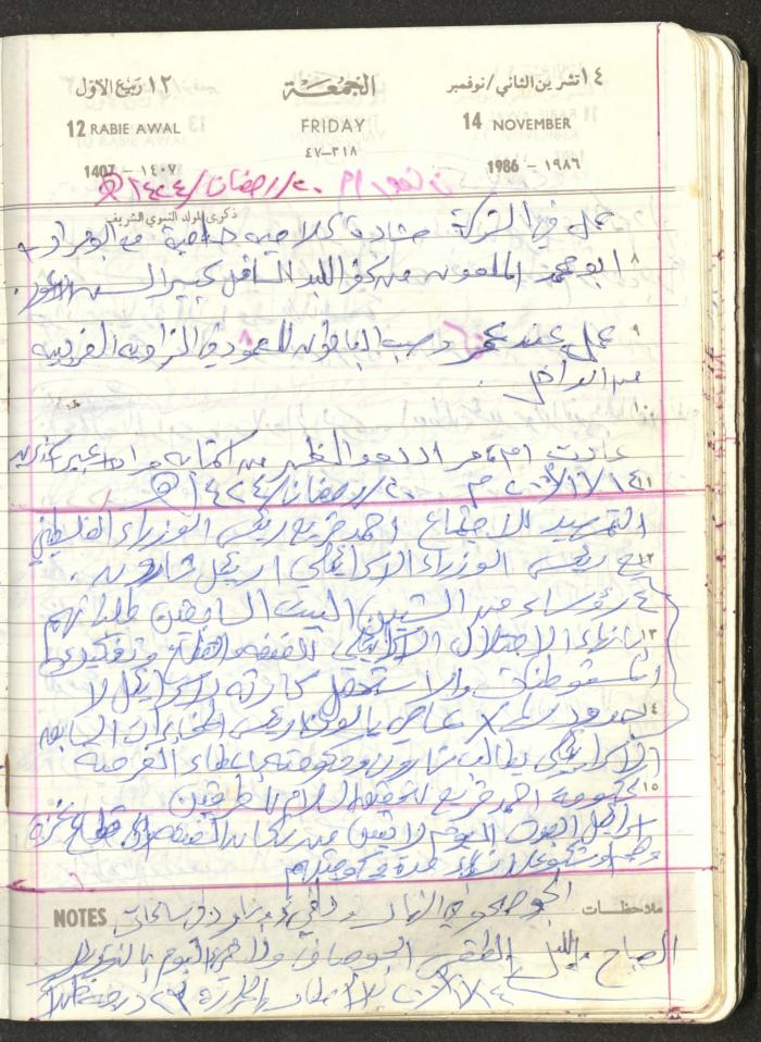 Mahmoud Khreisheh Diaries, Thinnaba- Tulkarm, 1986