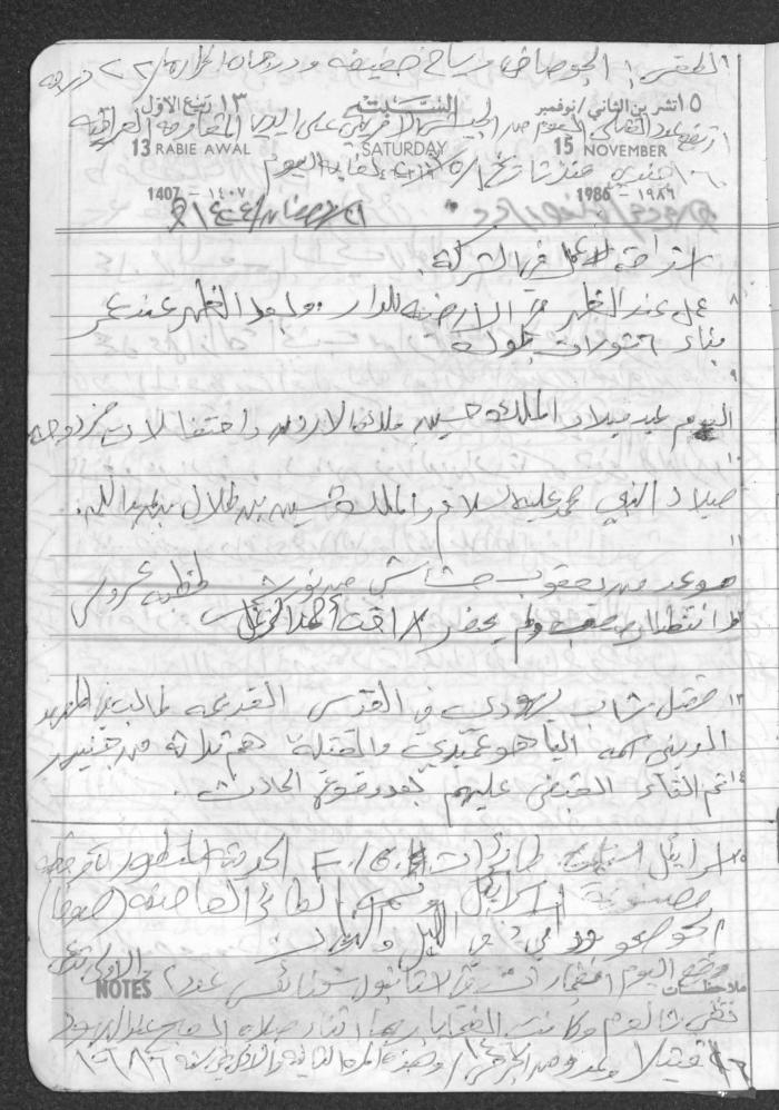 Mahmoud Khreisheh Diaries, Thinnaba- Tulkarm, 1986