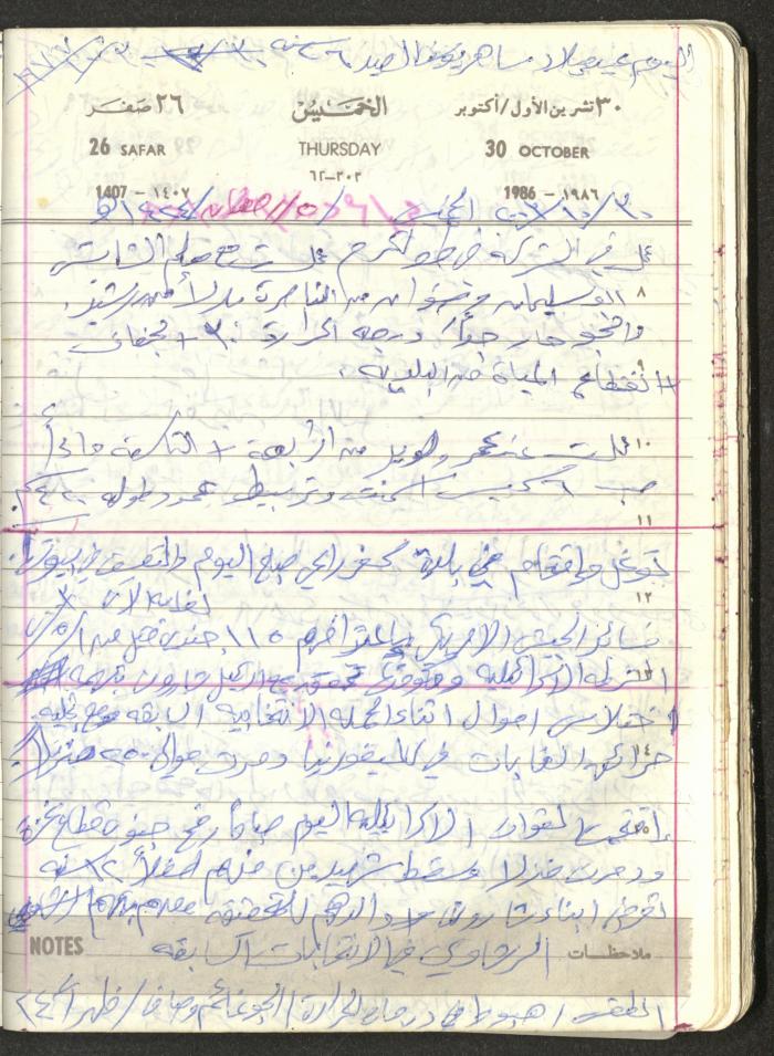 Mahmoud Khreisheh Diaries, Thinnaba- Tulkarm, 1986