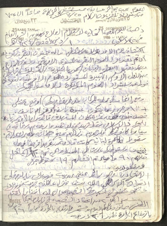 Mahmoud Khreisheh Diaries, Thinnaba- Tulkarm, 1986