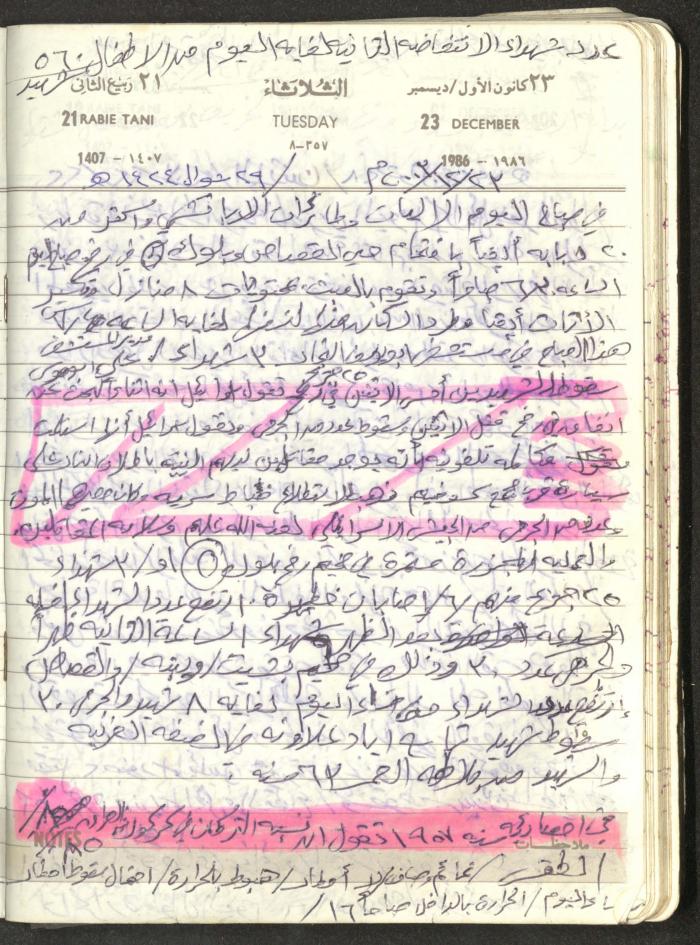 Mahmoud Khreisheh Diaries, Thinnaba- Tulkarm, 1986