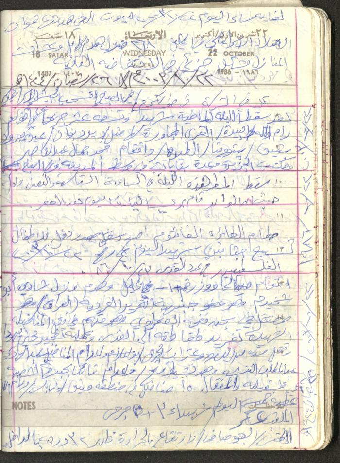 Mahmoud Khreisheh Diaries, Thinnaba- Tulkarm, 1986