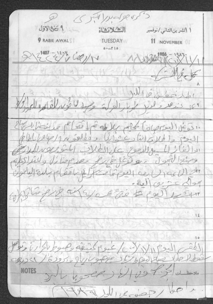 Mahmoud Khreisheh Diaries, Thinnaba- Tulkarm, 1986