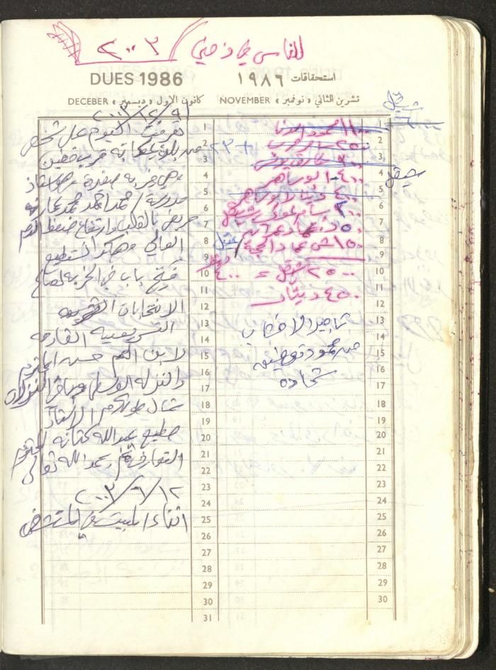 Mahmoud Khreisheh Diaries, Thinnaba- Tulkarm, 1986