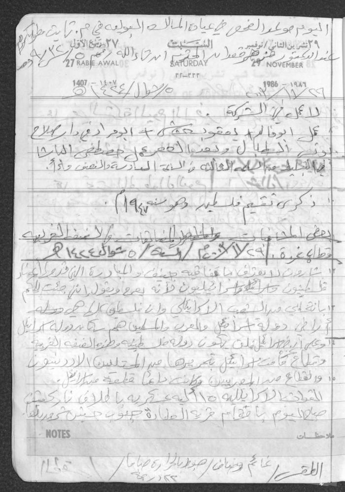 Mahmoud Khreisheh Diaries, Thinnaba- Tulkarm, 1986