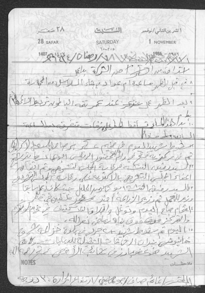 Mahmoud Khreisheh Diaries, Thinnaba- Tulkarm, 1986