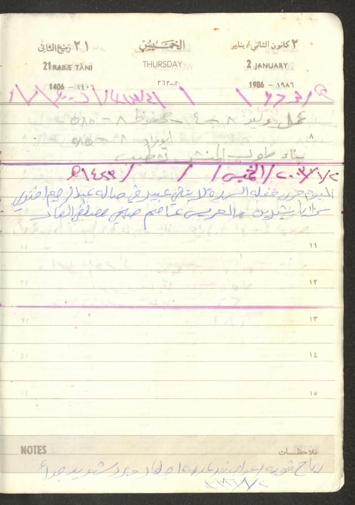 Mahmoud Khreisheh Diaries, Thinnaba- Tulkarm, 1986