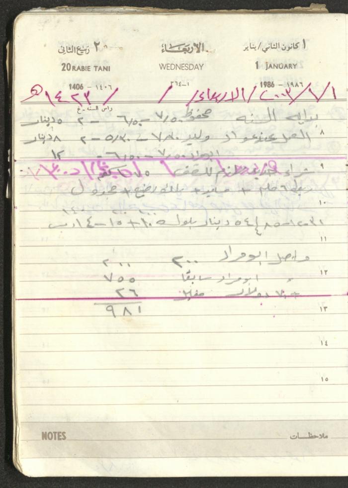 Mahmoud Khreisheh Diaries, Thinnaba- Tulkarm, 1986