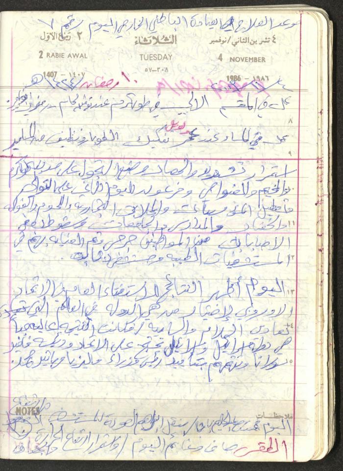 Mahmoud Khreisheh Diaries, Thinnaba- Tulkarm, 1986