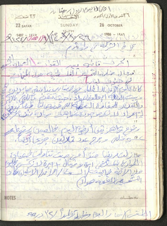 Mahmoud Khreisheh Diaries, Thinnaba- Tulkarm, 1986