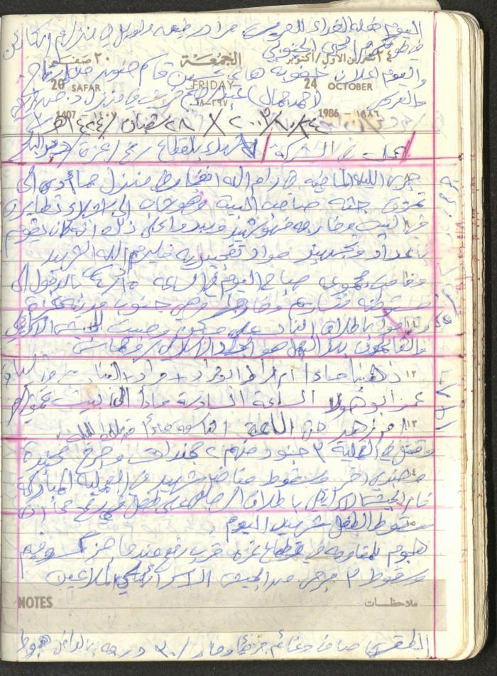 Mahmoud Khreisheh Diaries, Thinnaba- Tulkarm, 1986