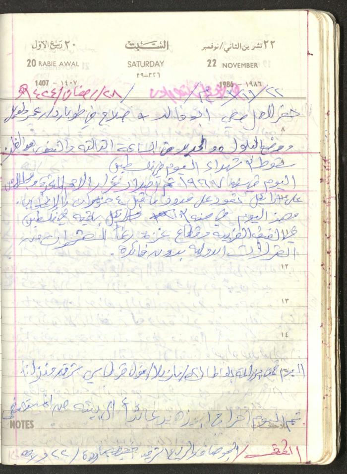 Mahmoud Khreisheh Diaries, Thinnaba- Tulkarm, 1986