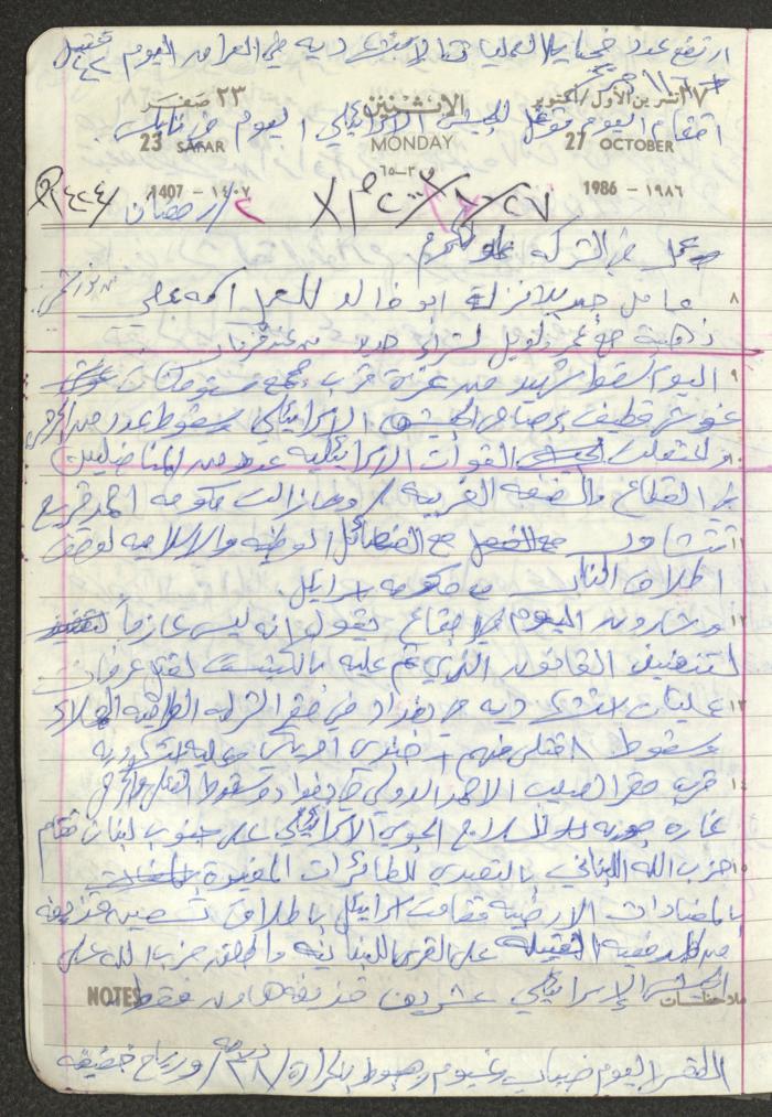 Mahmoud Khreisheh Diaries, Thinnaba- Tulkarm, 1986