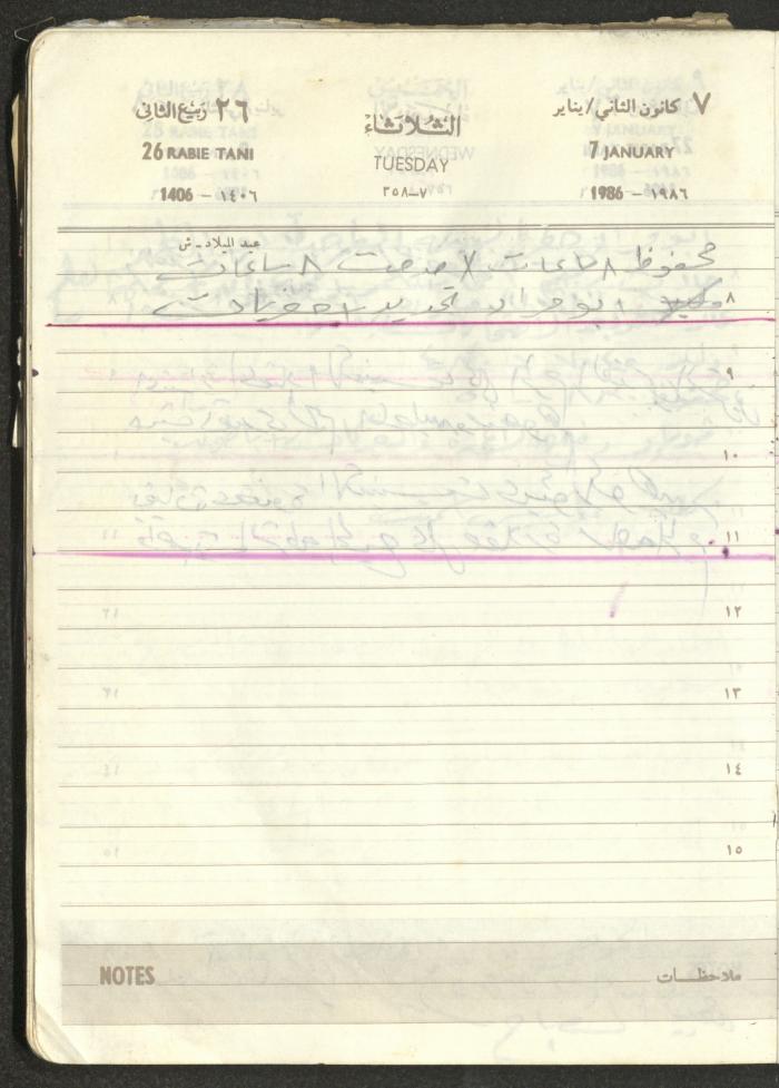 Mahmoud Khreisheh Diaries, Thinnaba- Tulkarm, 1986