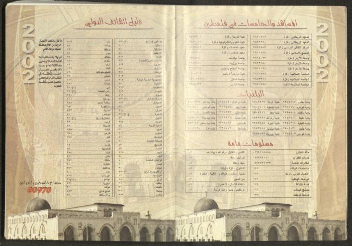 يوميات محمود خريشة، ذنابة- طولكرم، 2002 