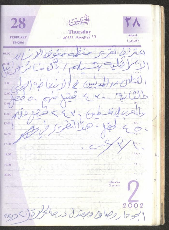 يوميات محمود خريشة، ذنابة- طولكرم، 2002 