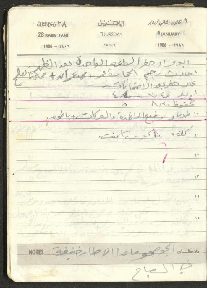 Mahmoud Khreisheh Diaries, Thinnaba- Tulkarm, 1986