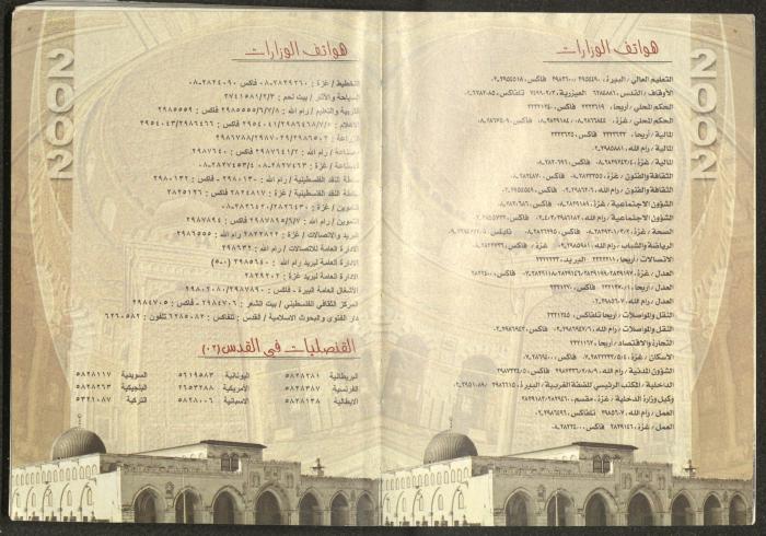 يوميات محمود خريشة، ذنابة- طولكرم، 2002 