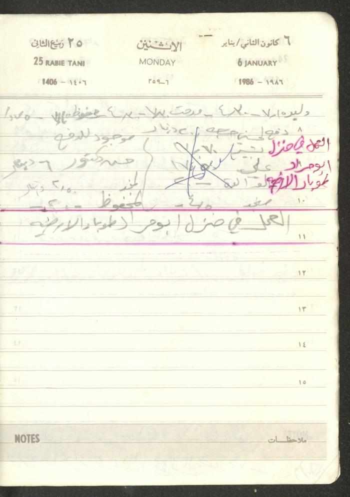 Mahmoud Khreisheh Diaries, Thinnaba- Tulkarm, 1986