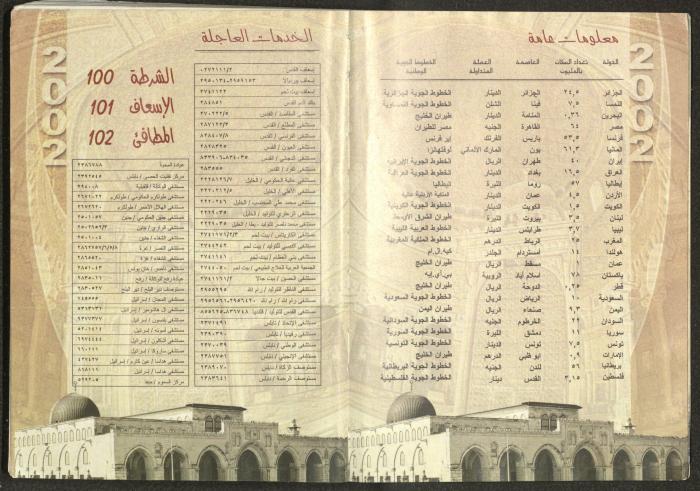 يوميات محمود خريشة، ذنابة- طولكرم، 2002 