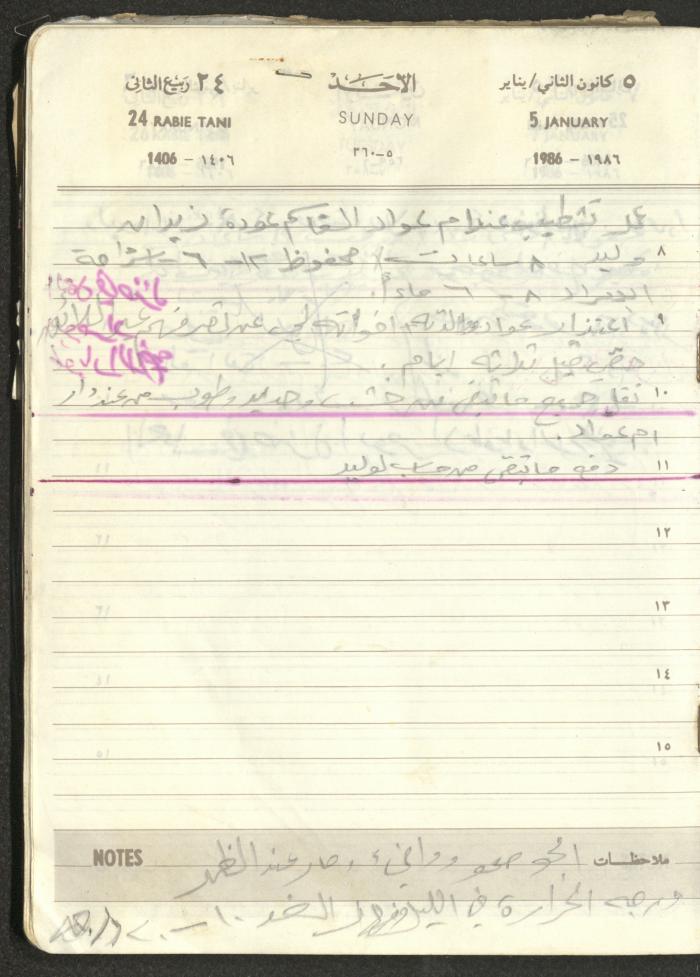 Mahmoud Khreisheh Diaries, Thinnaba- Tulkarm, 1986