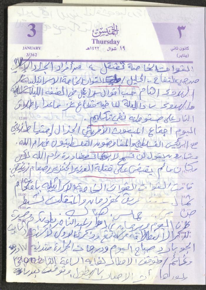 يوميات محمود خريشة، ذنابة- طولكرم، 2002 