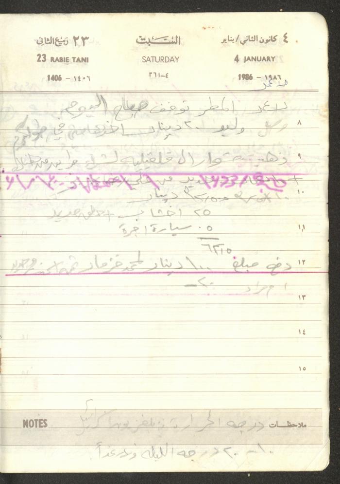 Mahmoud Khreisheh Diaries, Thinnaba- Tulkarm, 1986