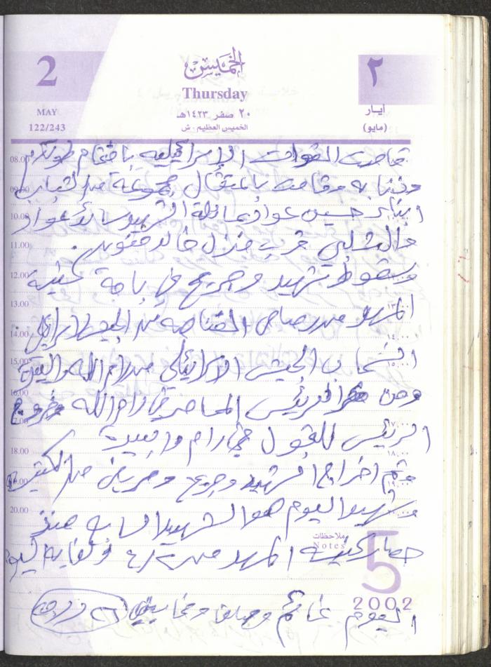 يوميات محمود خريشة، ذنابة- طولكرم، 2002 