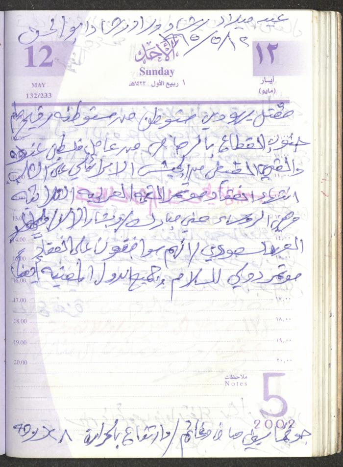 يوميات محمود خريشة، ذنابة- طولكرم، 2002 