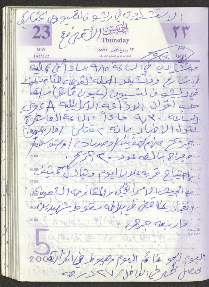 يوميات محمود خريشة، ذنابة- طولكرم، 2002 