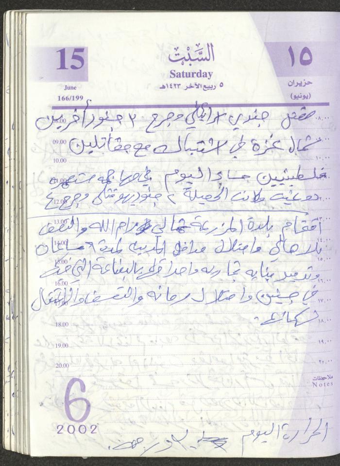 يوميات محمود خريشة، ذنابة- طولكرم، 2002 