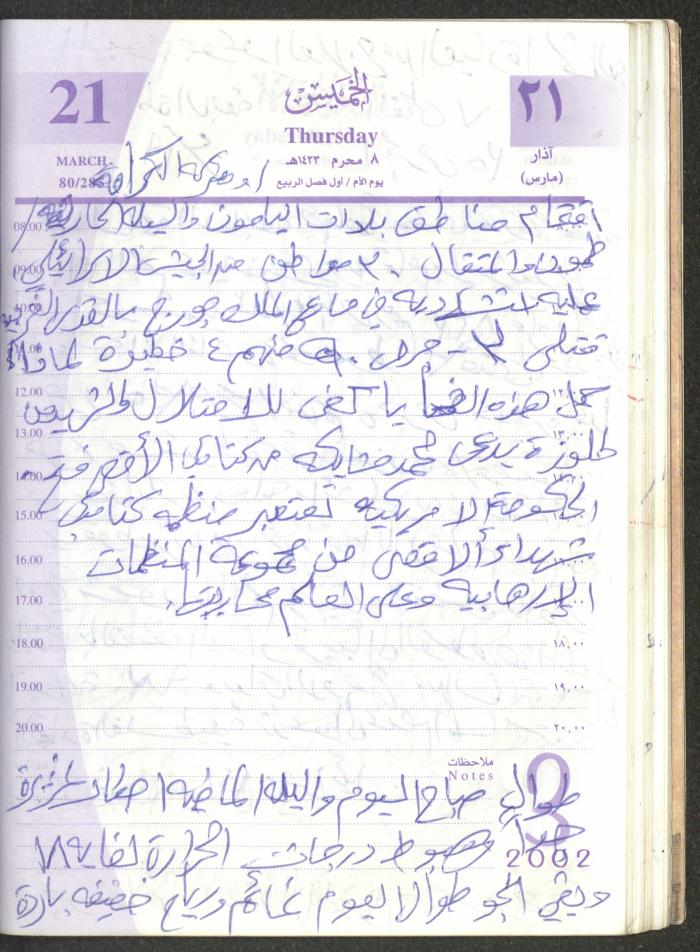 يوميات محمود خريشة، ذنابة- طولكرم، 2002 