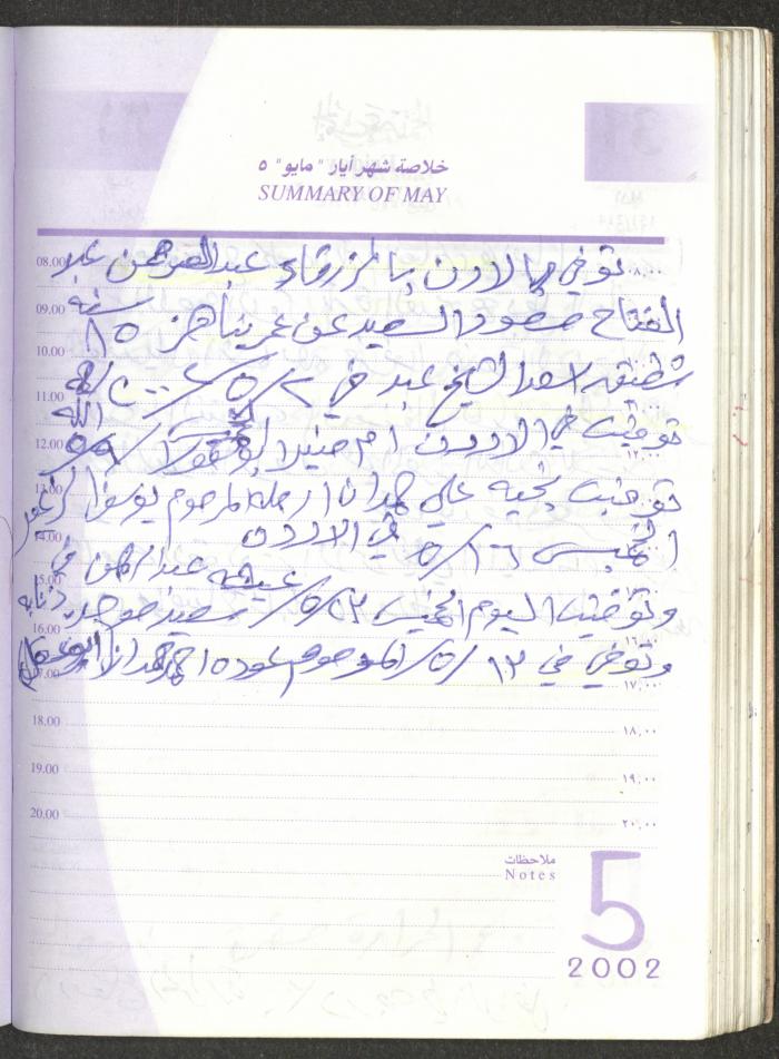 يوميات محمود خريشة، ذنابة- طولكرم، 2002 