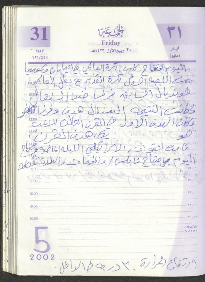 يوميات محمود خريشة، ذنابة- طولكرم، 2002 
