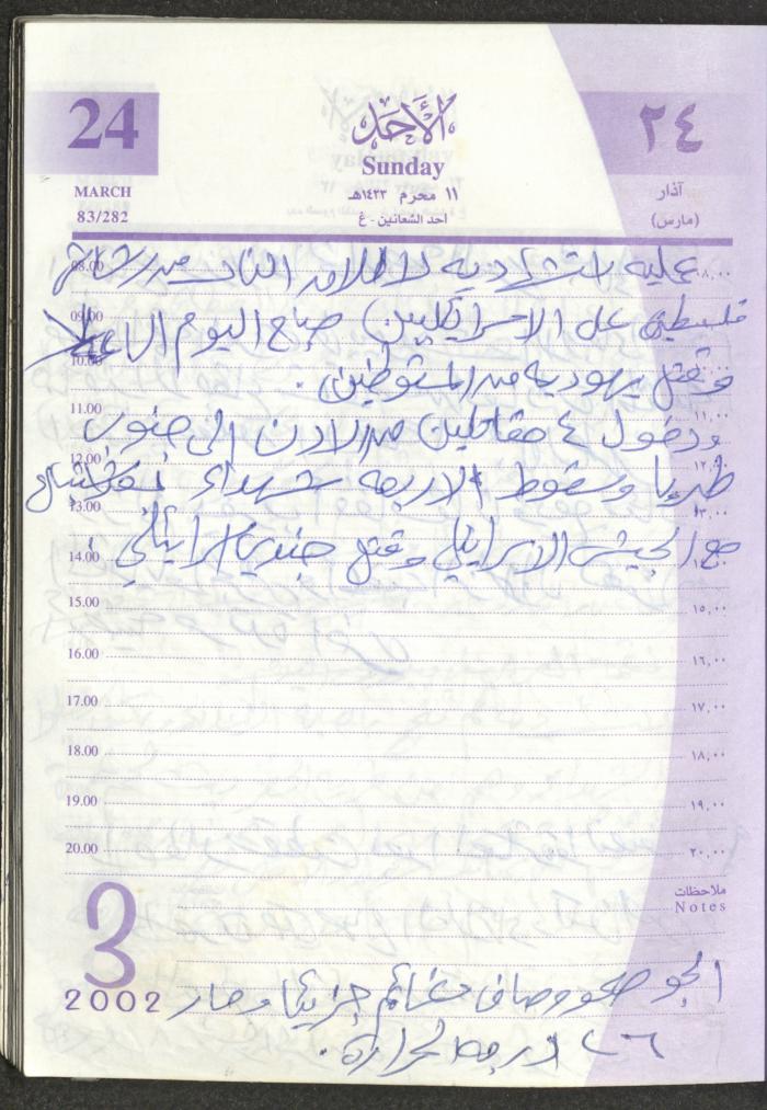 يوميات محمود خريشة، ذنابة- طولكرم، 2002 
