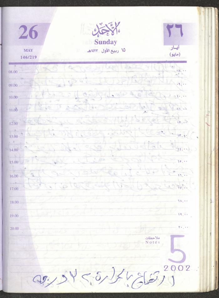 يوميات محمود خريشة، ذنابة- طولكرم، 2002 