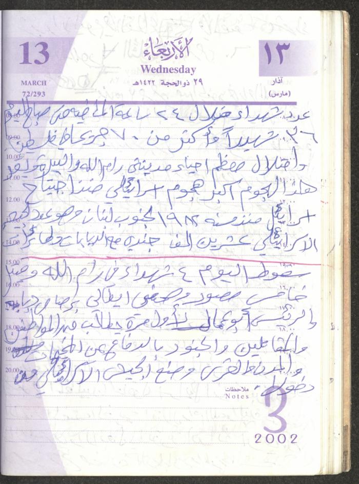 يوميات محمود خريشة، ذنابة- طولكرم، 2002 