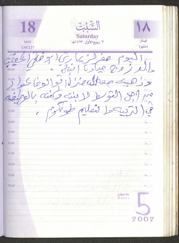 يوميات محمود خريشة، ذنابة- طولكرم، 2002 