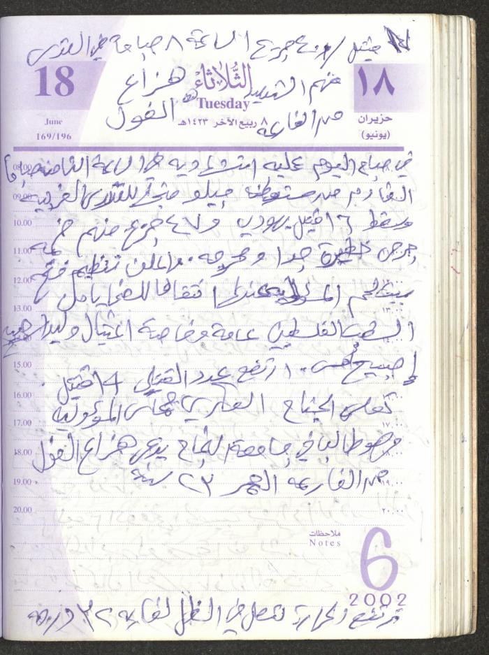 يوميات محمود خريشة، ذنابة- طولكرم، 2002 