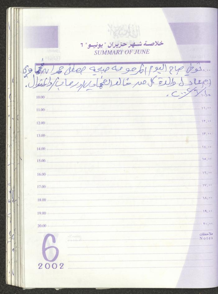 يوميات محمود خريشة، ذنابة- طولكرم، 2002 
