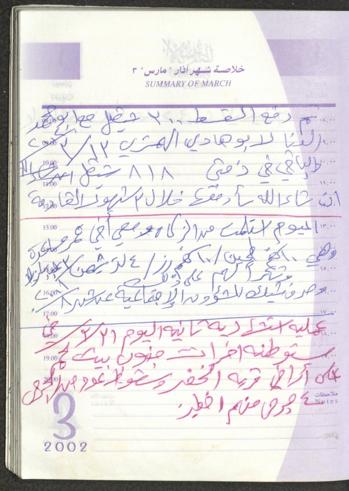 يوميات محمود خريشة، ذنابة- طولكرم، 2002 