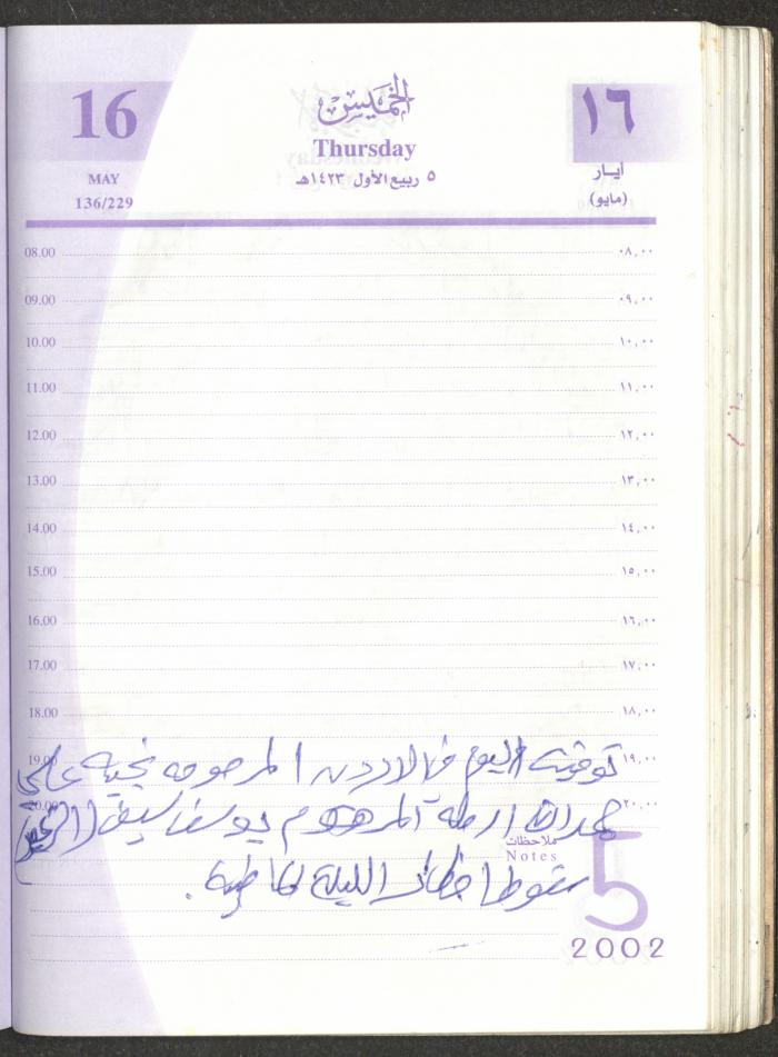 يوميات محمود خريشة، ذنابة- طولكرم، 2002 