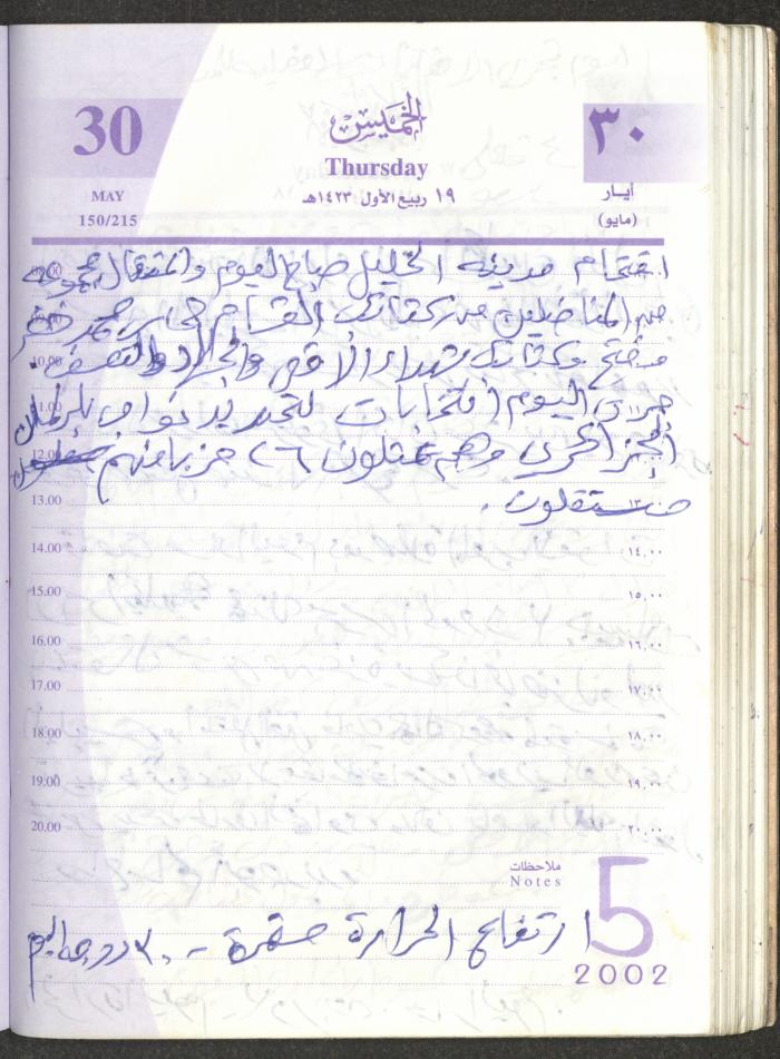يوميات محمود خريشة، ذنابة- طولكرم، 2002 