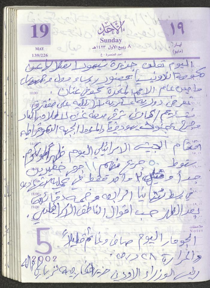 يوميات محمود خريشة، ذنابة- طولكرم، 2002 