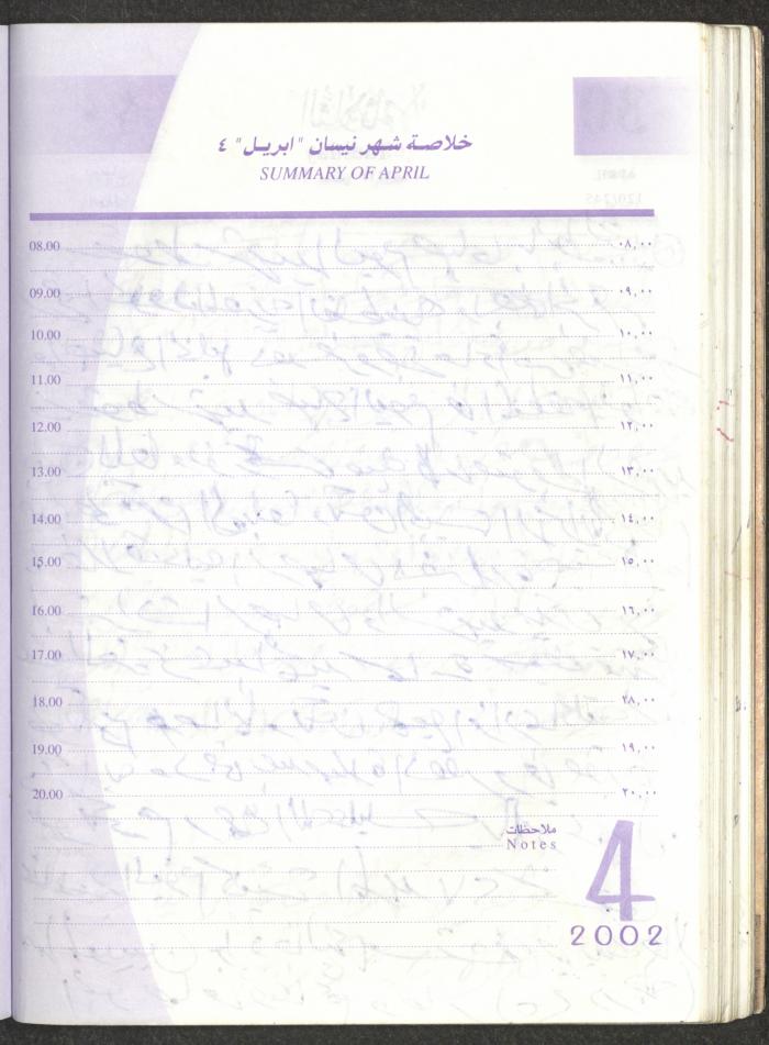 يوميات محمود خريشة، ذنابة- طولكرم، 2002 