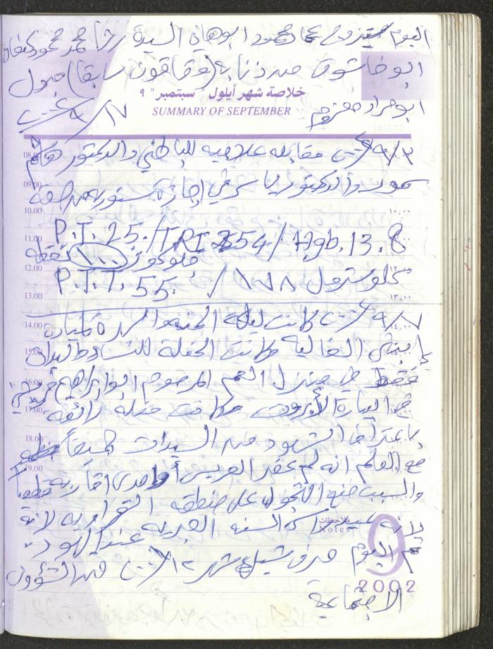 يوميات محمود خريشة، ذنابة- طولكرم، 2002 