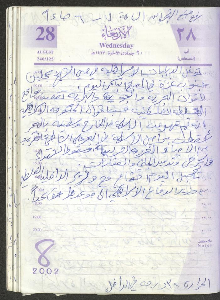 يوميات محمود خريشة، ذنابة- طولكرم، 2002 