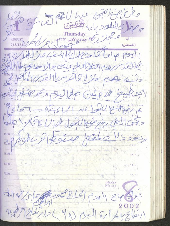 يوميات محمود خريشة، ذنابة- طولكرم، 2002 