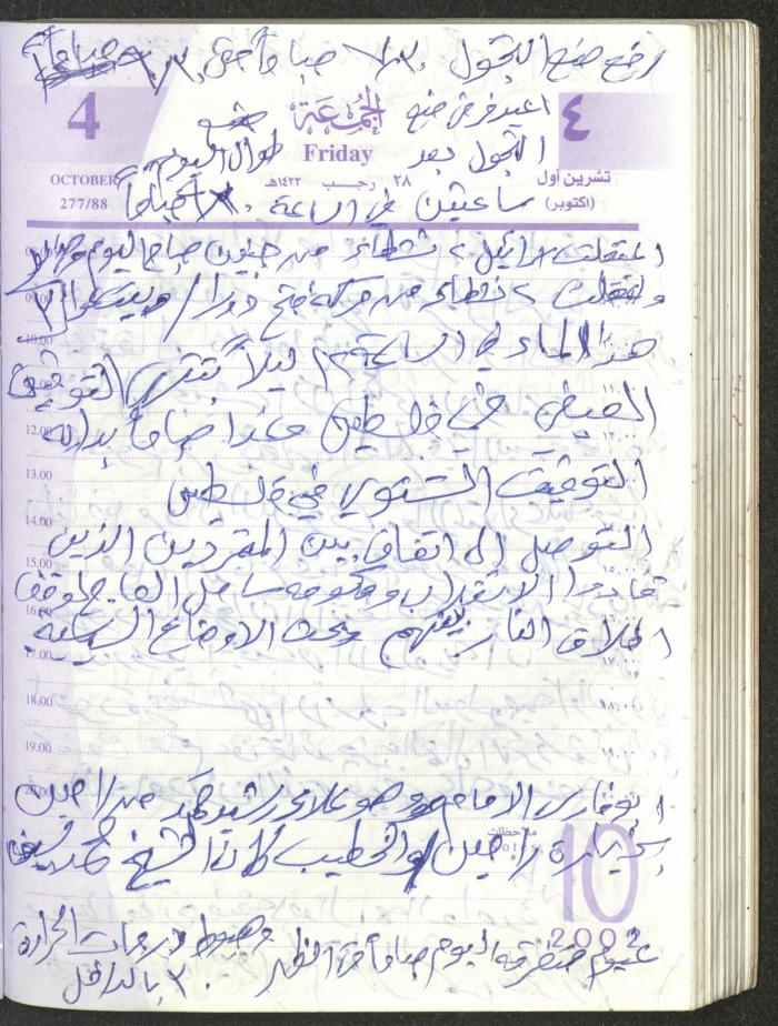 يوميات محمود خريشة، ذنابة- طولكرم، 2002 
