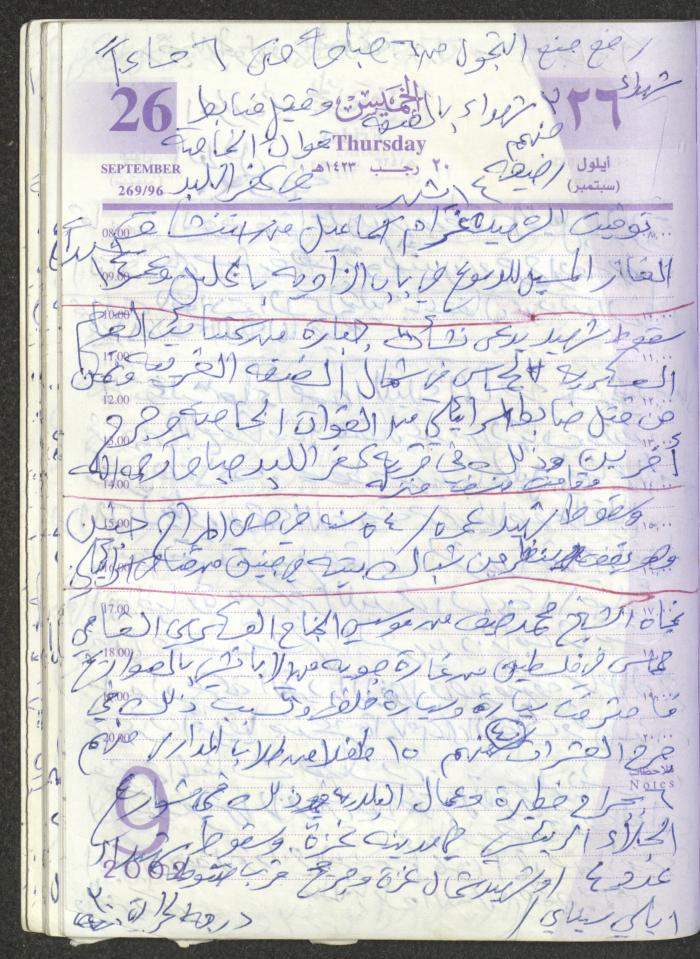 يوميات محمود خريشة، ذنابة- طولكرم، 2002 